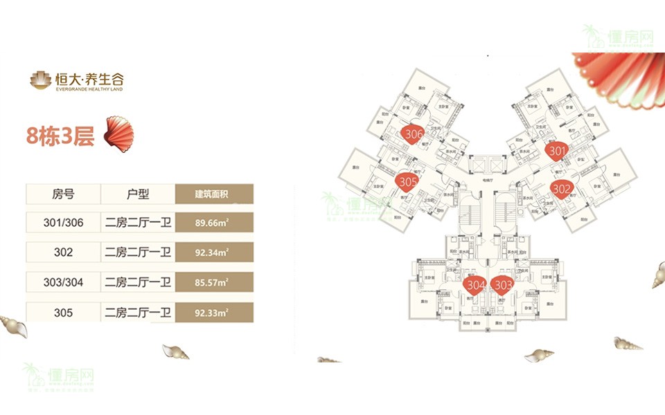 8栋3层 2房2厅1卫 85.57-92.34㎡