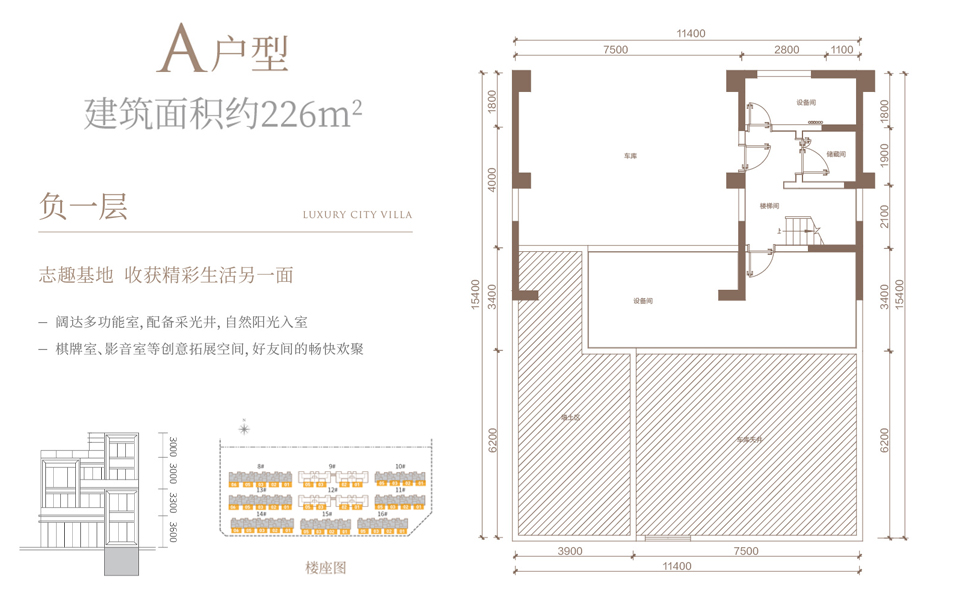 熙园·院墅 A户型负一层 5房2厅3卫