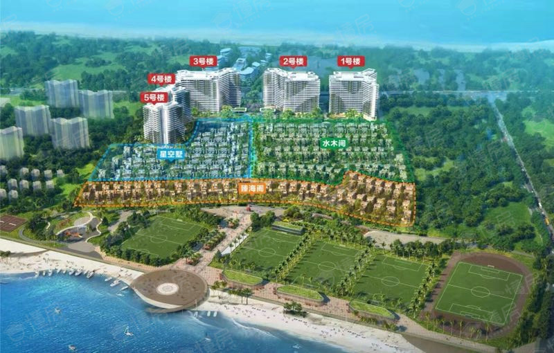 澄迈买房国安海岸，对比金碧海岸，盈滨福宜圣地，椰海温泉嘉苑有何优势？