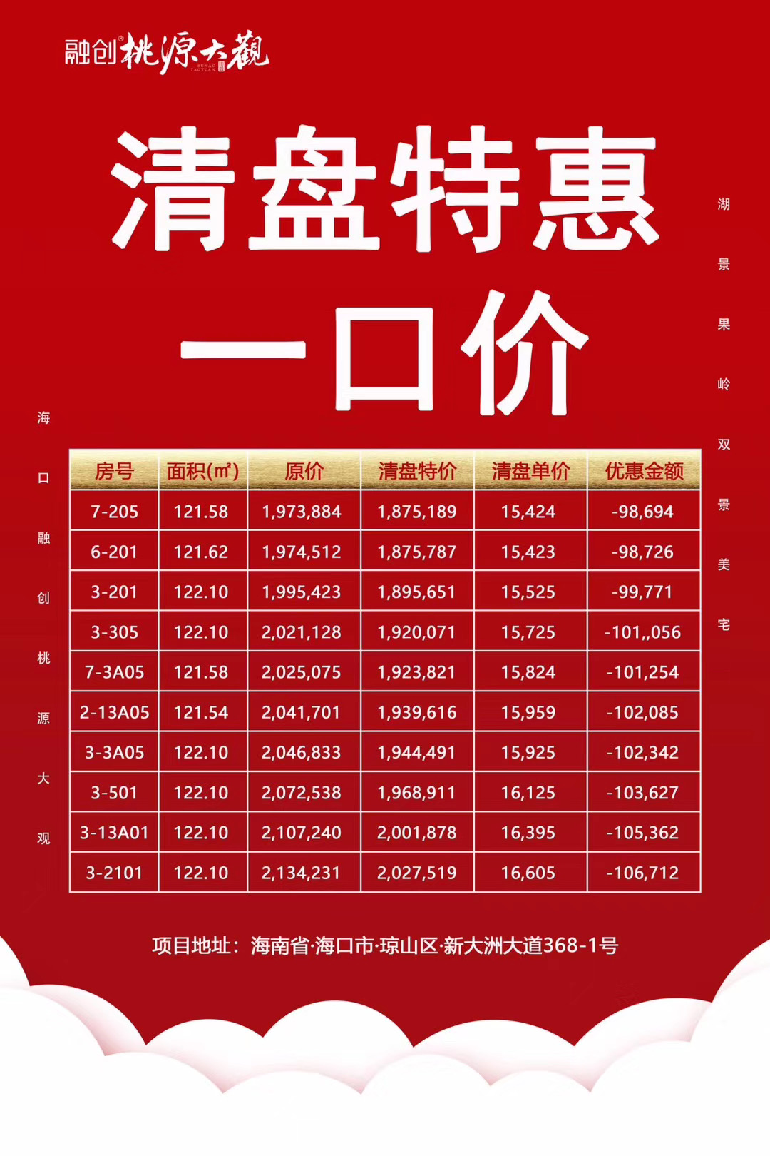 融创桃源大观清盘特惠总价约187万/套起