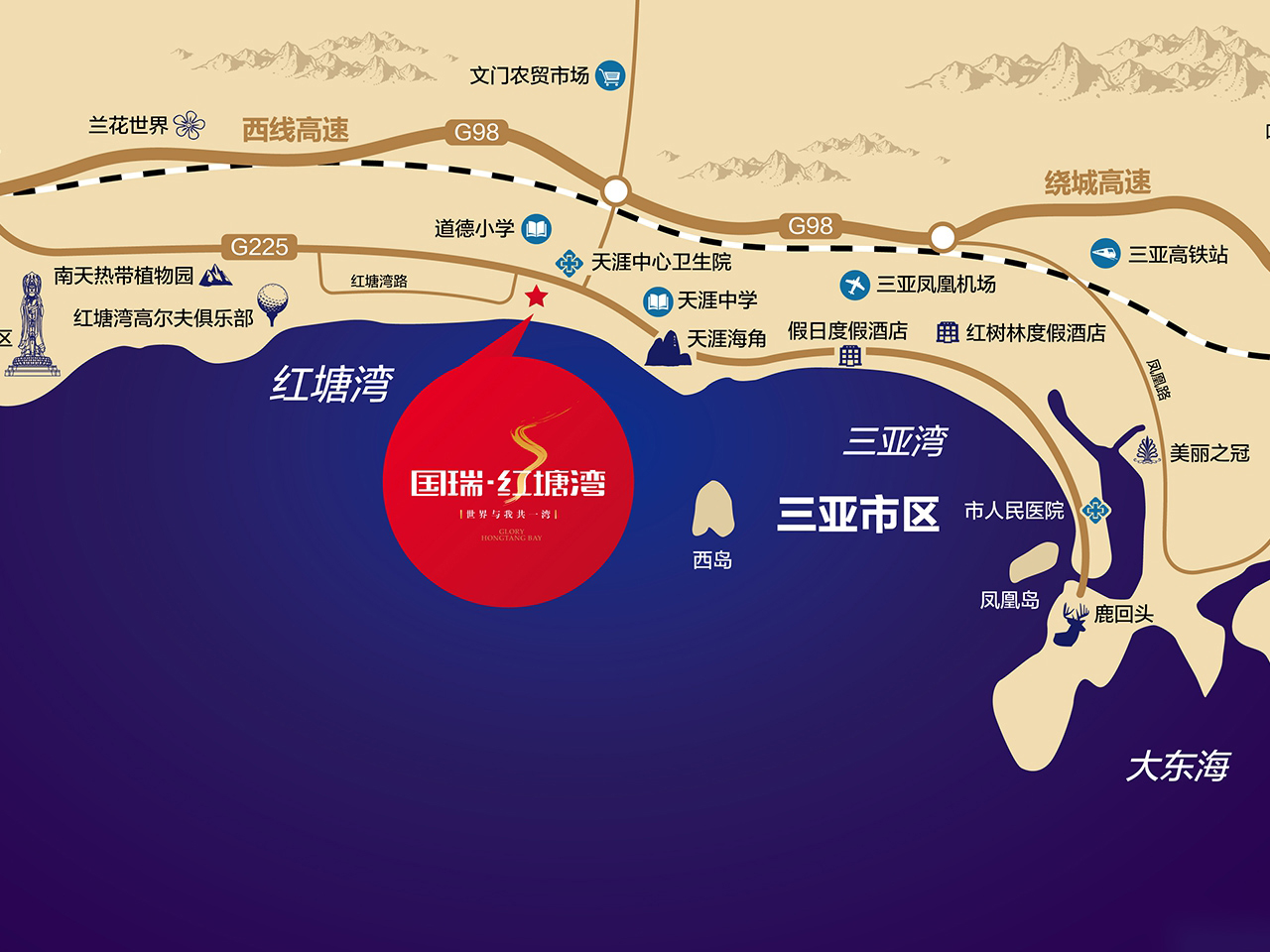 区位图
