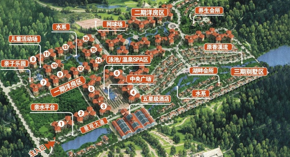 鸟瞰图