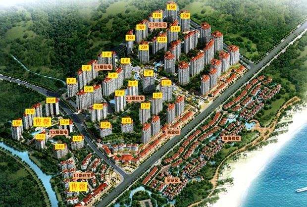 中南西海岸沙盘图