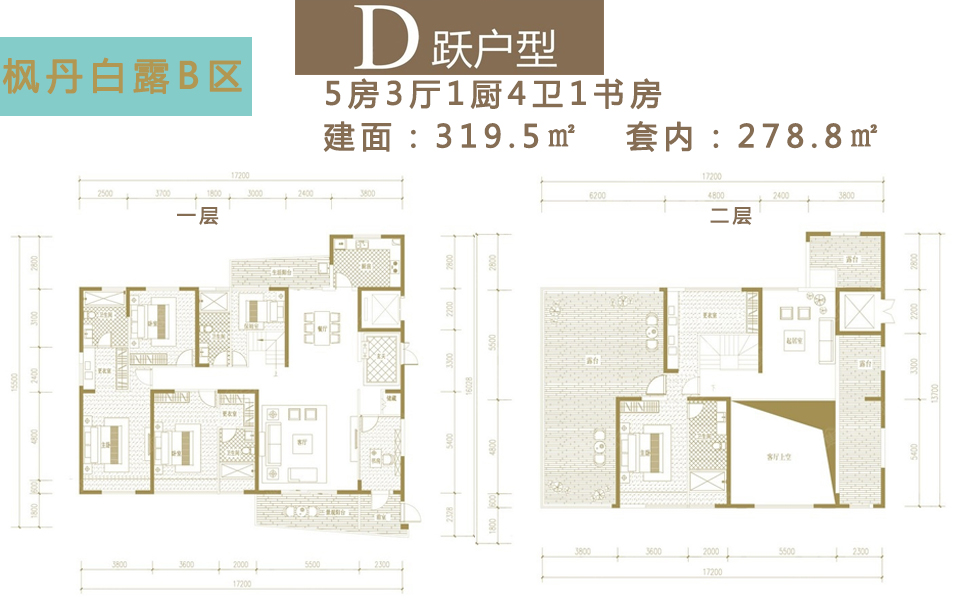 枫丹白露B区&nbsp;D跃户型 5房3厅1厨4卫1书房 建面约319.5m&sup2;户型图