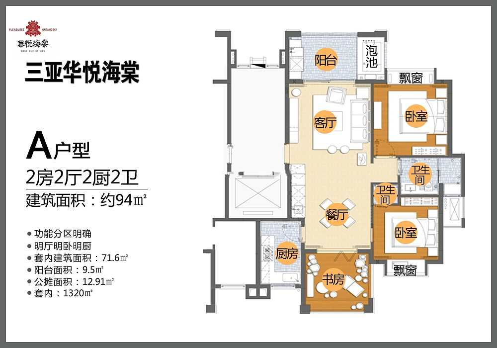 A户型 2房2厅2厨2卫 94㎡