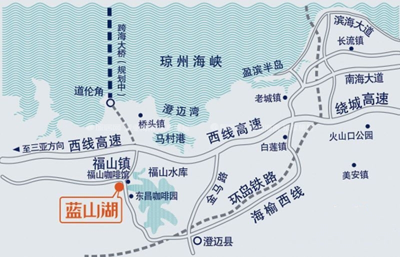 区位图