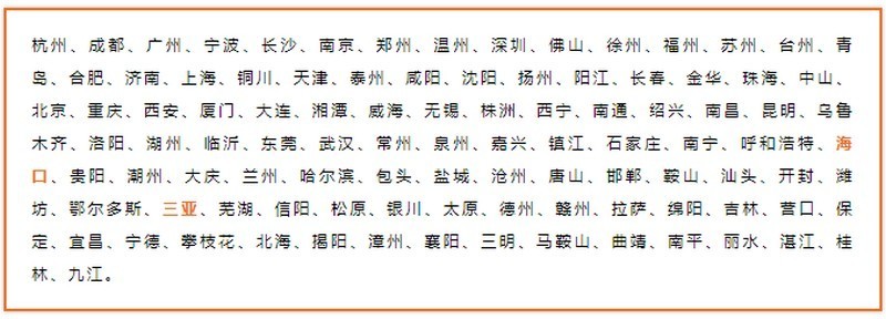 海口、三亚入围“2021中国最具幸福感城市”,幸福楼盘推荐