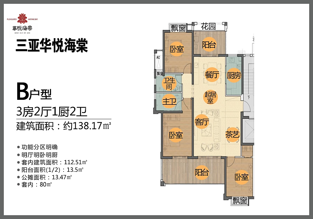 B户型 3房2厅1厨2卫 138.17㎡