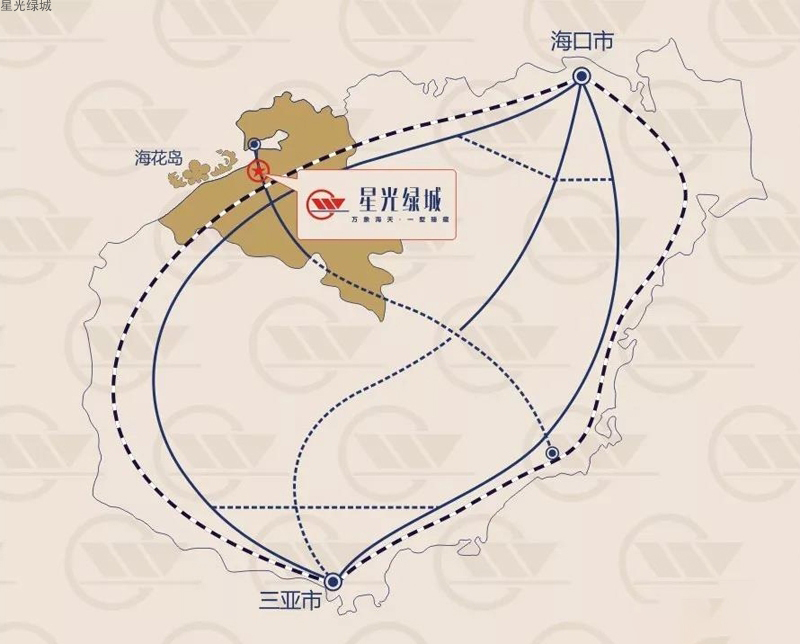 星光绿城