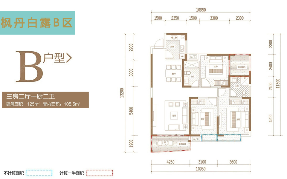 B户型 3房2厅1厨2卫 建面约125m&sup2;