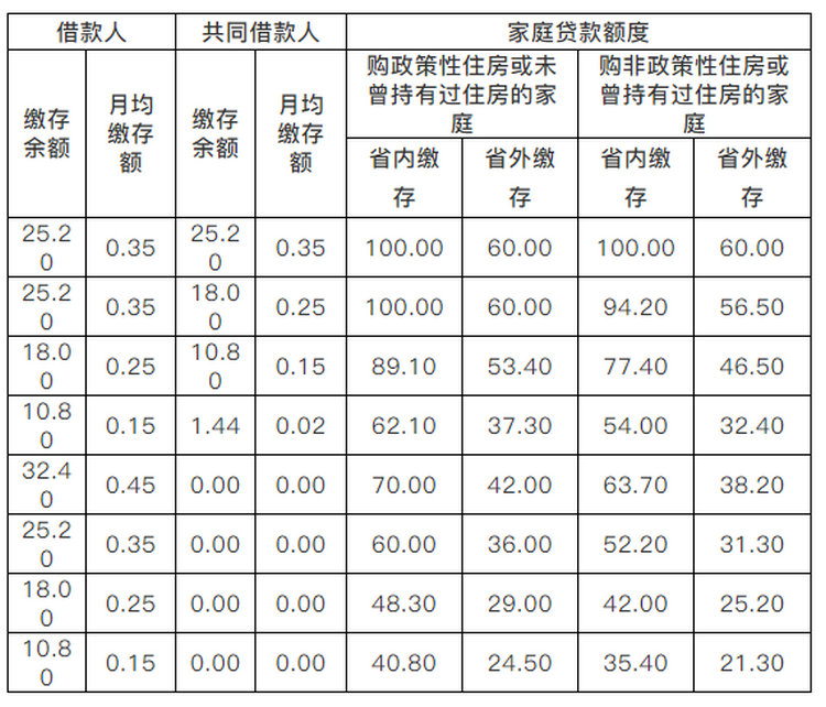 计算案例 2.png