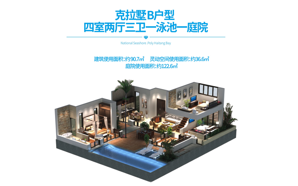 克拉墅B户型 四室两厅三卫