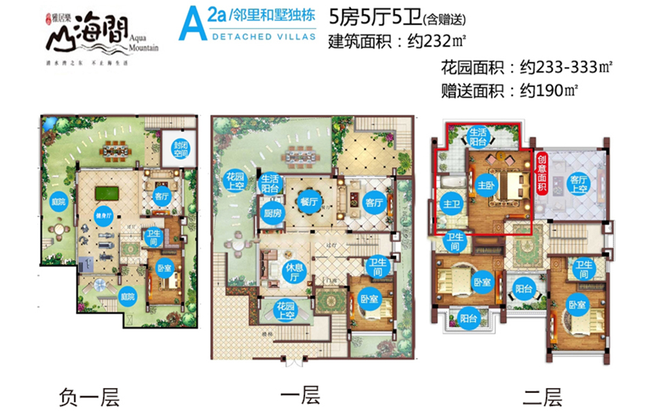 A-2a户型邻里和墅独栋 5房5厅5卫 232㎡