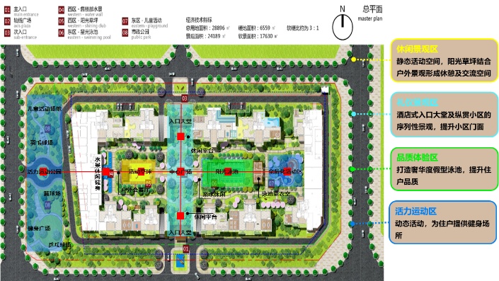 规划图2