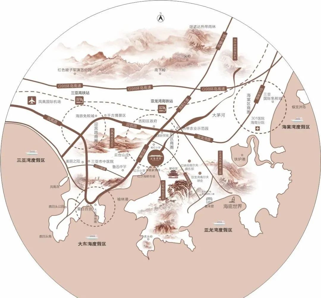 交通图
