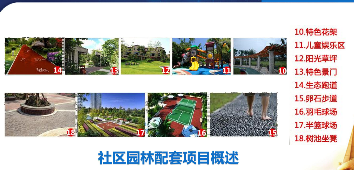 碧桂园三亚郡