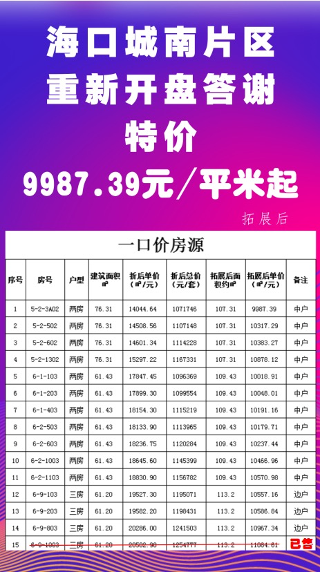 特惠房源 特惠房源
