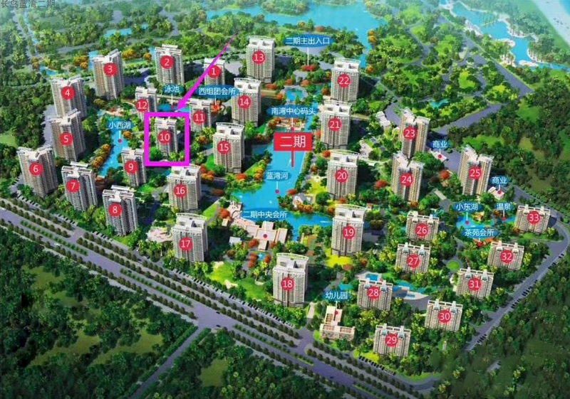 分布图