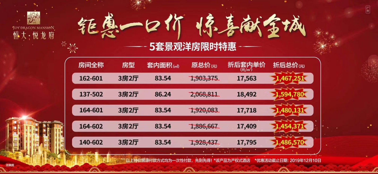 特惠房源表
