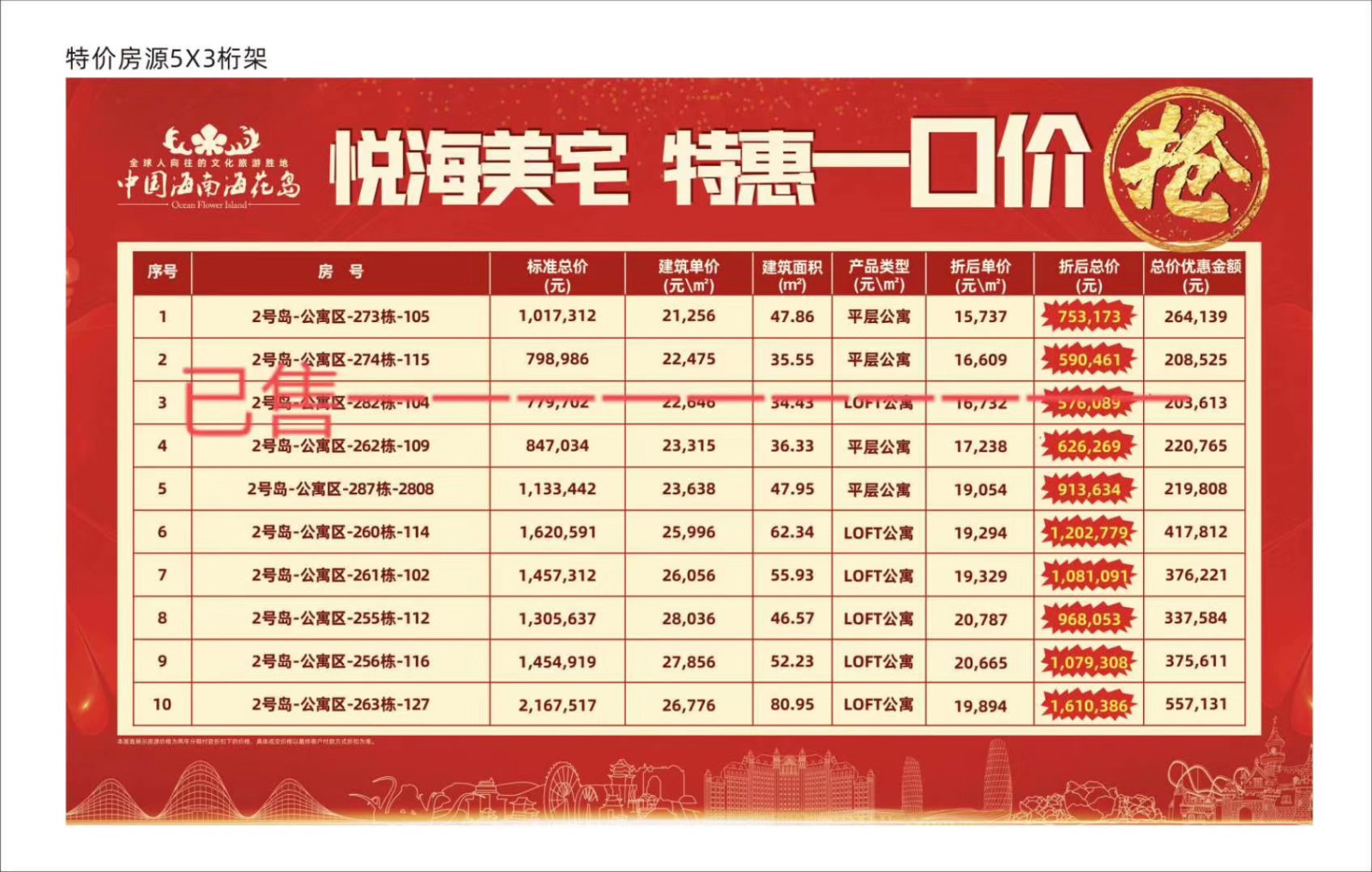 特惠房源 特惠房源