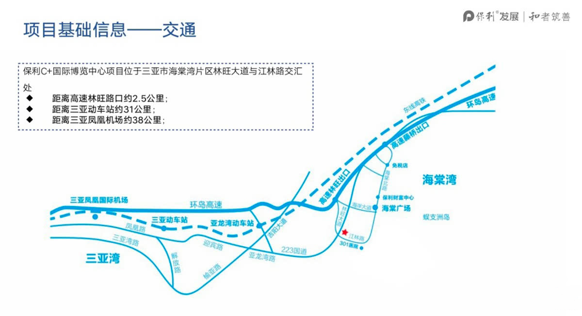 交通图