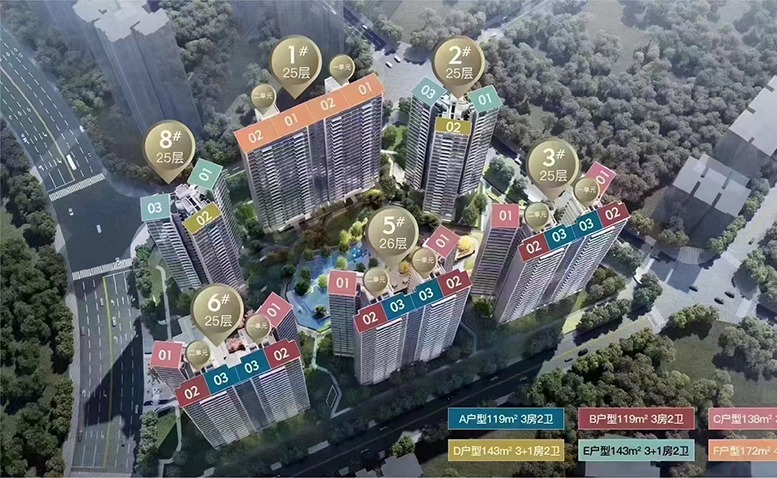 中海汇德里沙盘图