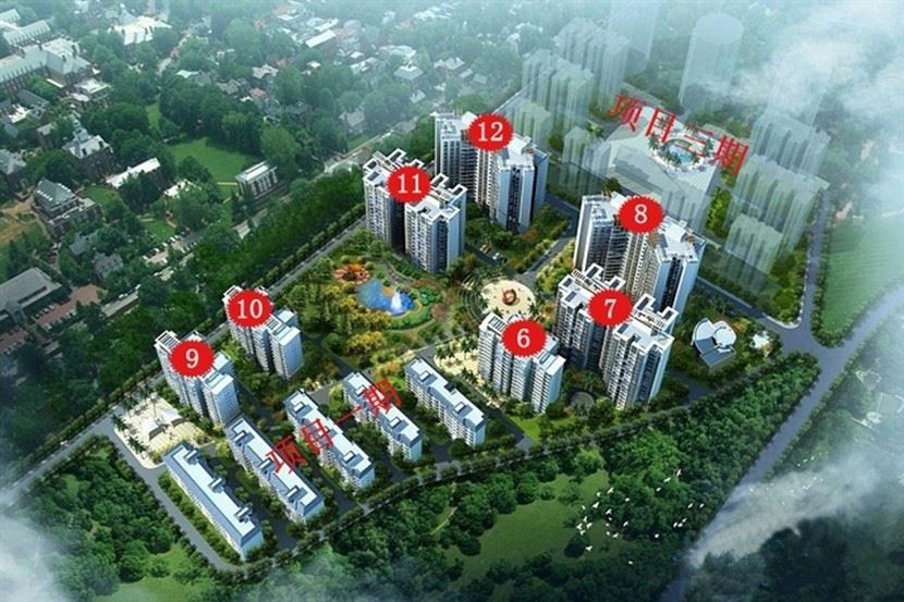 南新悦城鸟瞰图