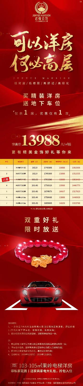 特惠房源表 特惠房源表