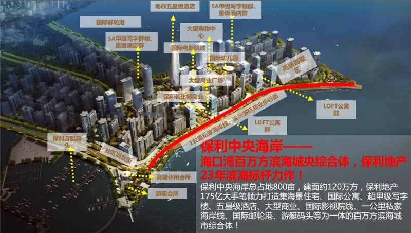 保利中央海岸效果图13