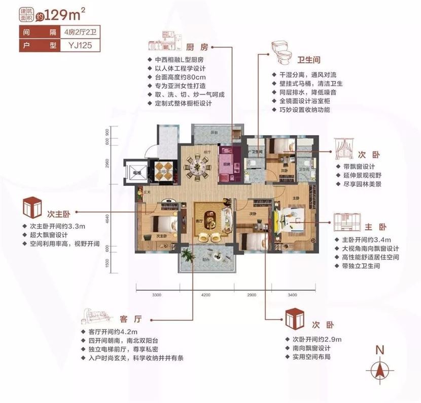 碧桂园剑桥郡建面约129平米四房户型图 碧桂园剑桥郡建面约129平米四房户型图