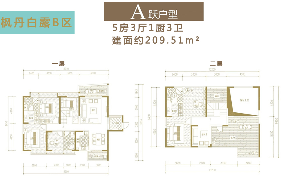 A跃户型 5房3厅1厨3卫 建面约209.51m&sup2;