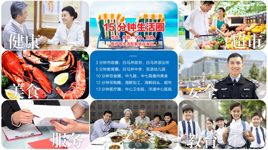 配套图1