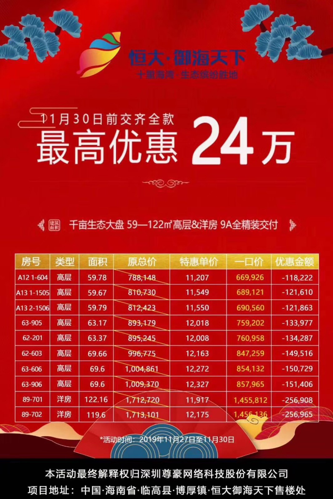 恒大御海天下特惠房源