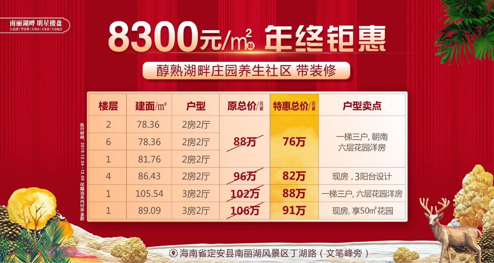 特价房源表 特价房源表