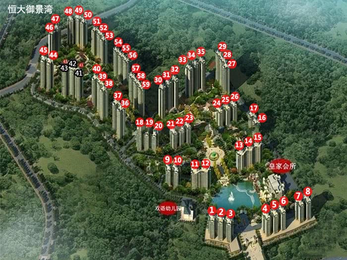 恒大御景湾限时一口价均价12500元/㎡起