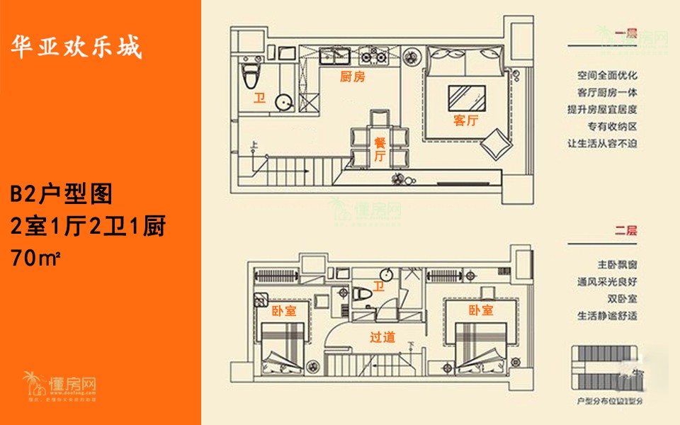 B2户型图 2室1厅2卫1厨 