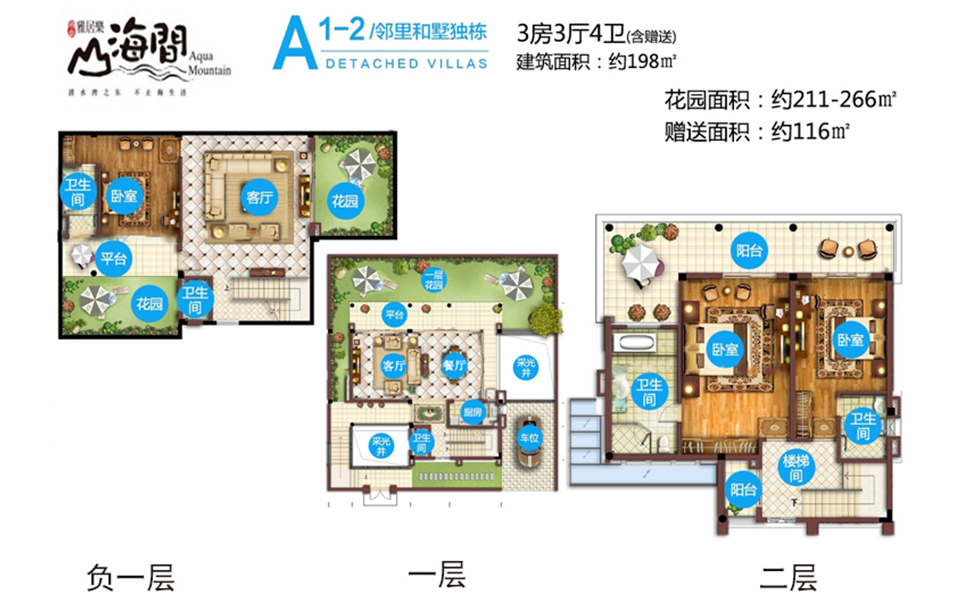 A1-2户型邻里和墅独栋 3房3厅4卫 198㎡