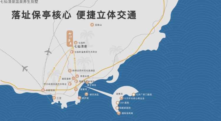 区位图