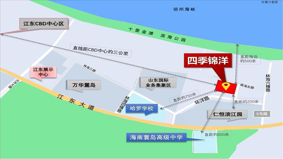 交通图