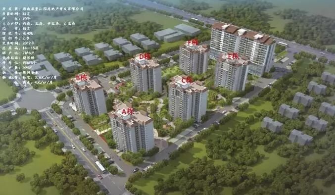 沁园春城鸟瞰图