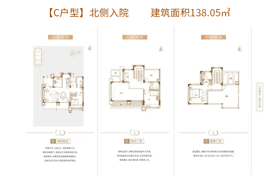 C户型-北侧入院 3+N房户型
