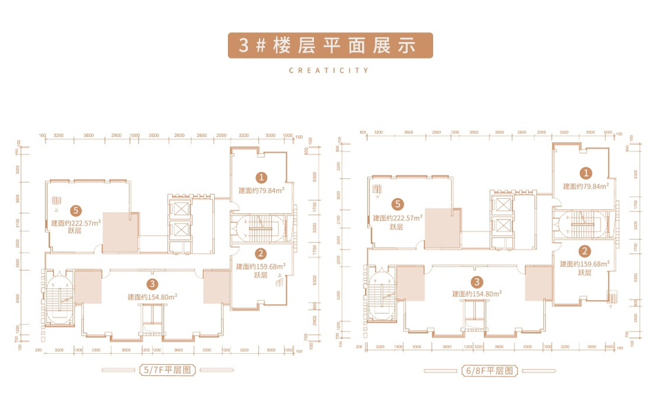 3#楼层平面图