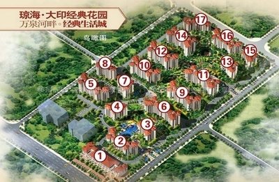 大印经典花园楼盘视频