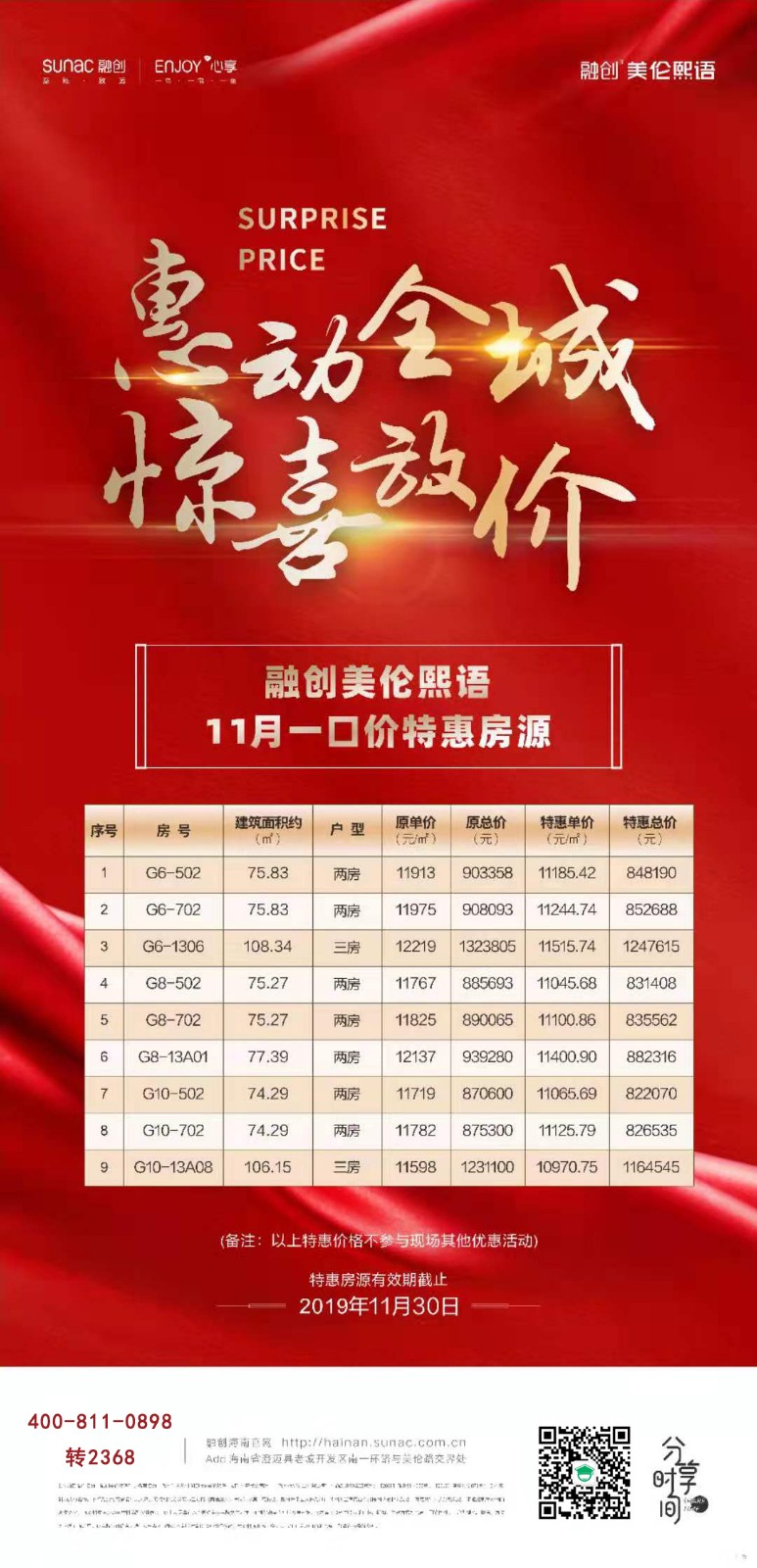 融创美伦熙语特价房源表 融创美伦熙语特价房源表
