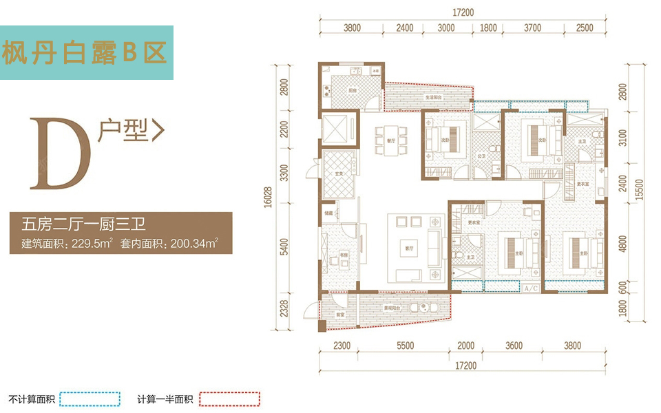 D户型 5房2厅1厨3卫 建面约229.5m&sup2;