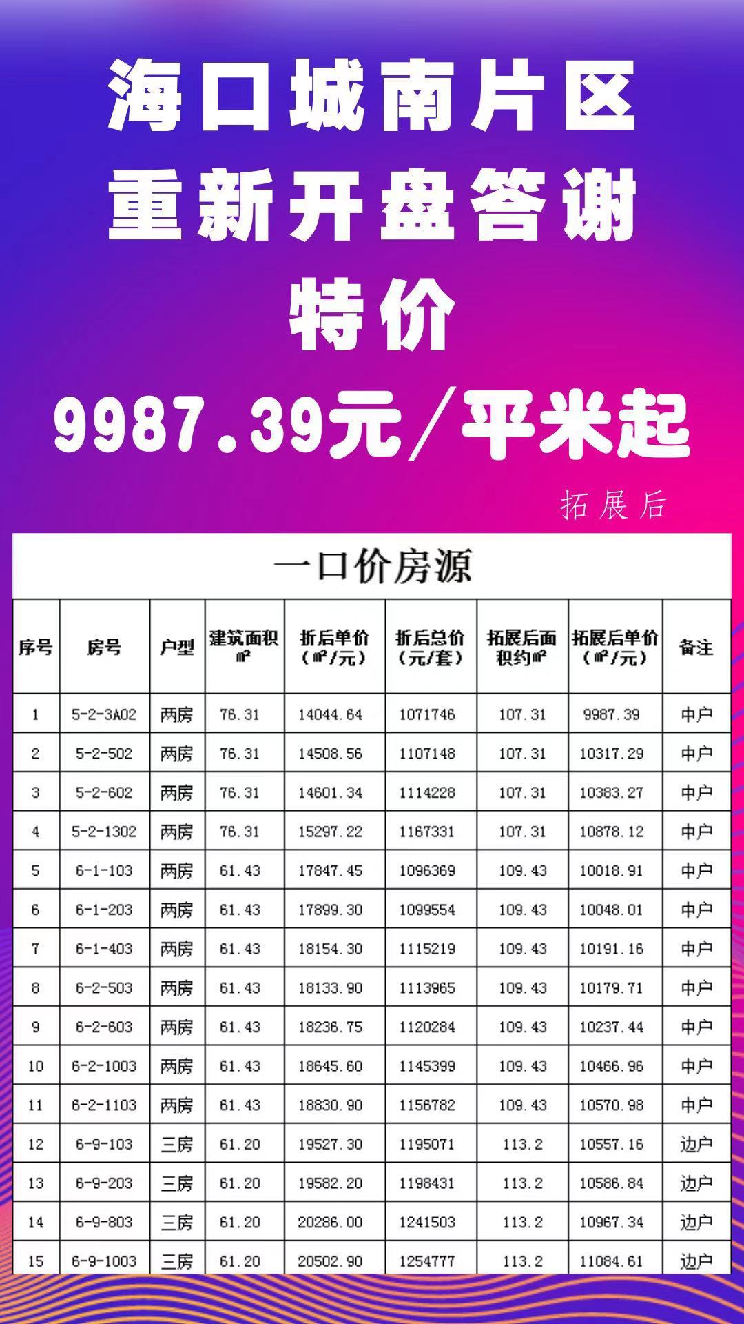 观澜湖观园活动房源列表