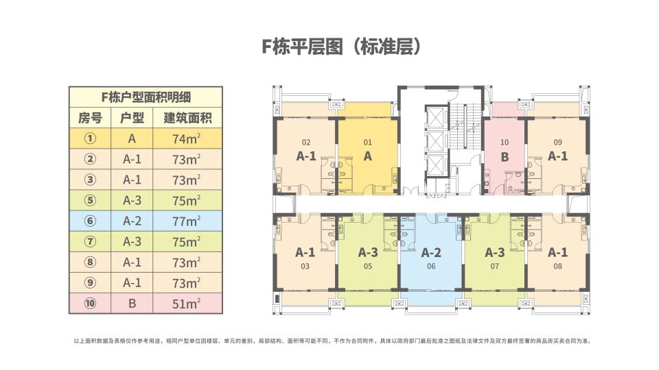 F栋平面图