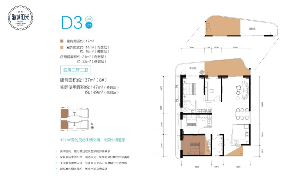 D3户型 四房两厅两卫