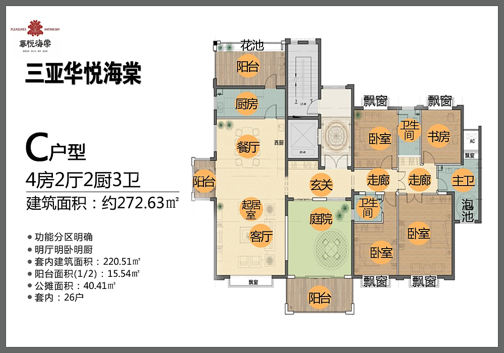 C户型 4房2厅2厨3卫 272.63㎡