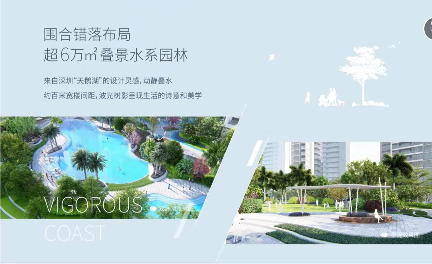 配套图-社区